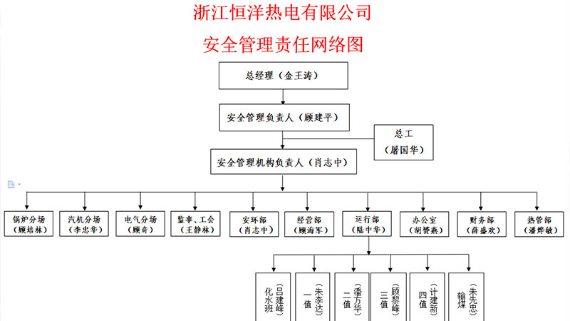 網格化800.jpg